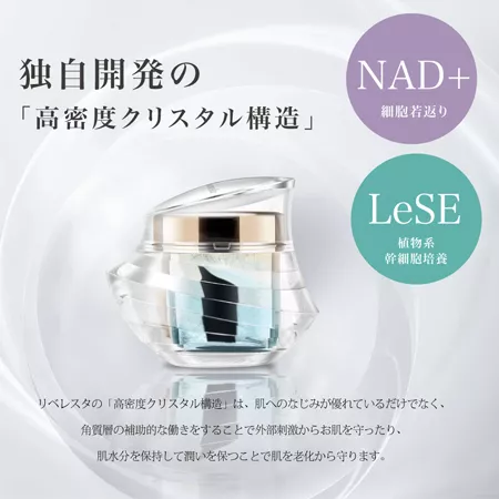Увлажняющий крем LIBERESTA Premium Cream (50 г.)