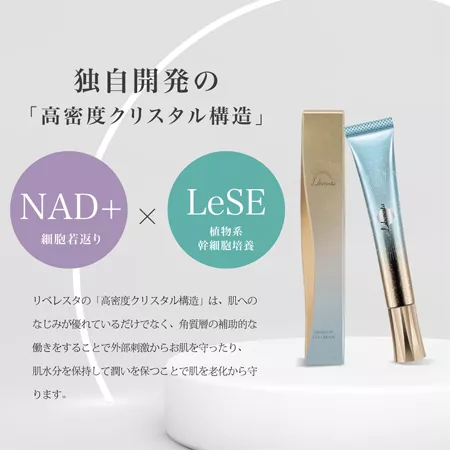 Крем LIBERESTA Premium Eye Cream против морщин вокруг глаз (20 гр)