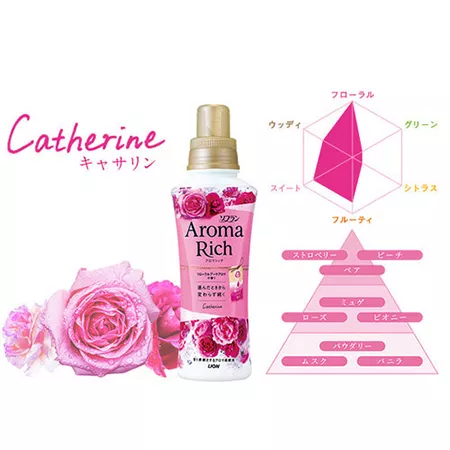 Парфюмированный кондиционер для белья LION "Soflan Aroma Rich Catherine" (480 мл) Парфюмированный кондиционер для белья LION "Soflan Aroma Rich Catherine" (480 мл)