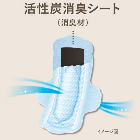 Гигиенические прокладки  KAO Laurier Deodorant Plus, с крылышками, от запаха, 25см, 15 шт.