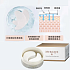 Кремовые патчи от морщин MERIQUE Skin Scientist Advance Marine Eye Cream Mask (32 пары)
